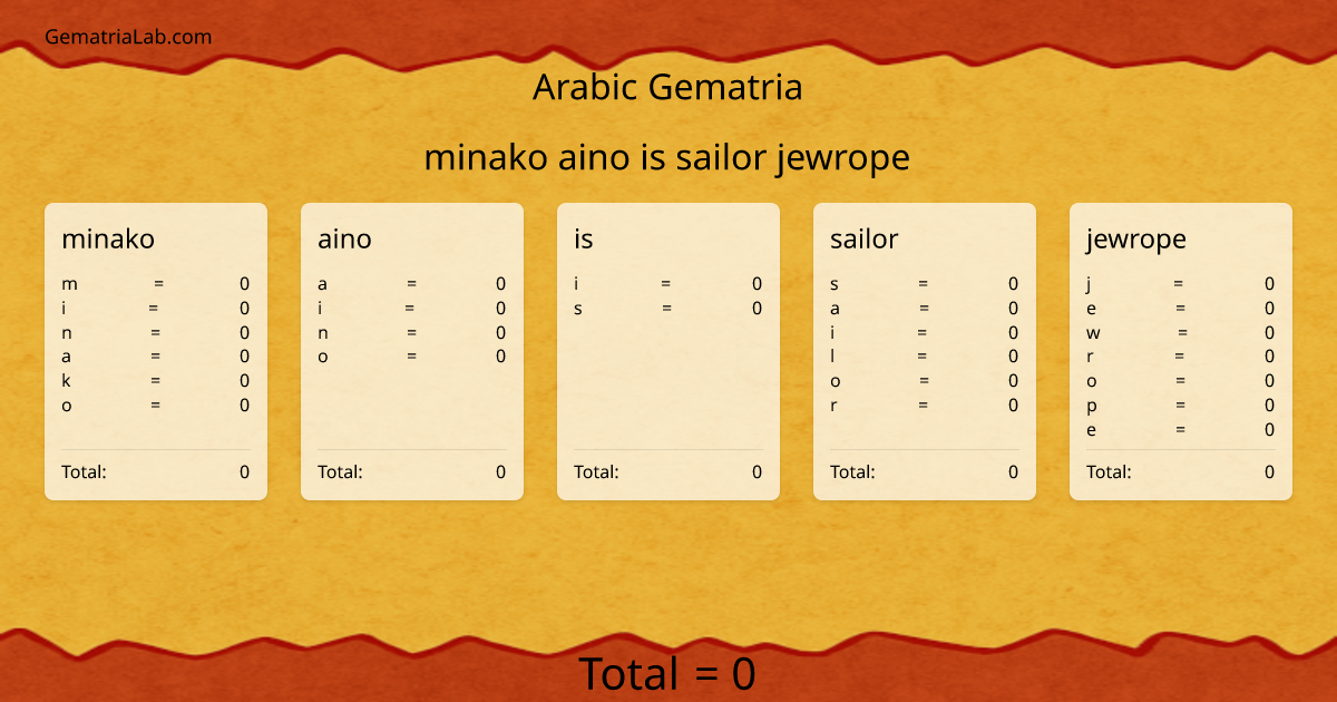 minako aino is sailor jewrope in arabic Gematria